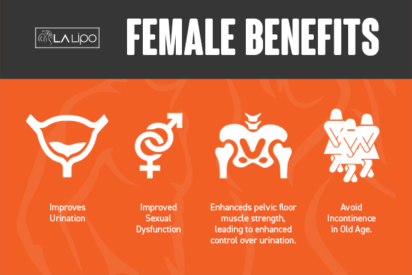 LA-EMS Incontinence Treatment Earls Barton - the benefits for women!